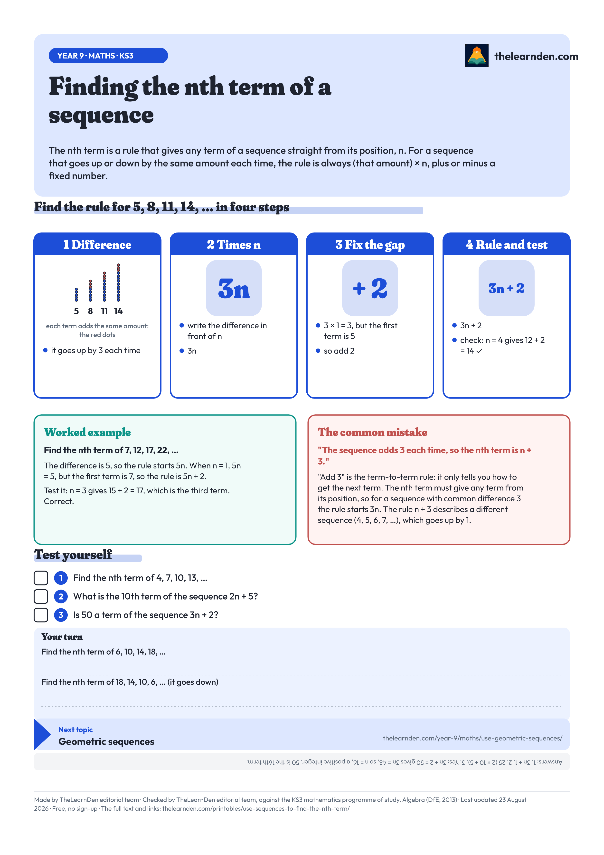 The Finding the nth term of a sequence one-page sheet. The full text is written out below the image.